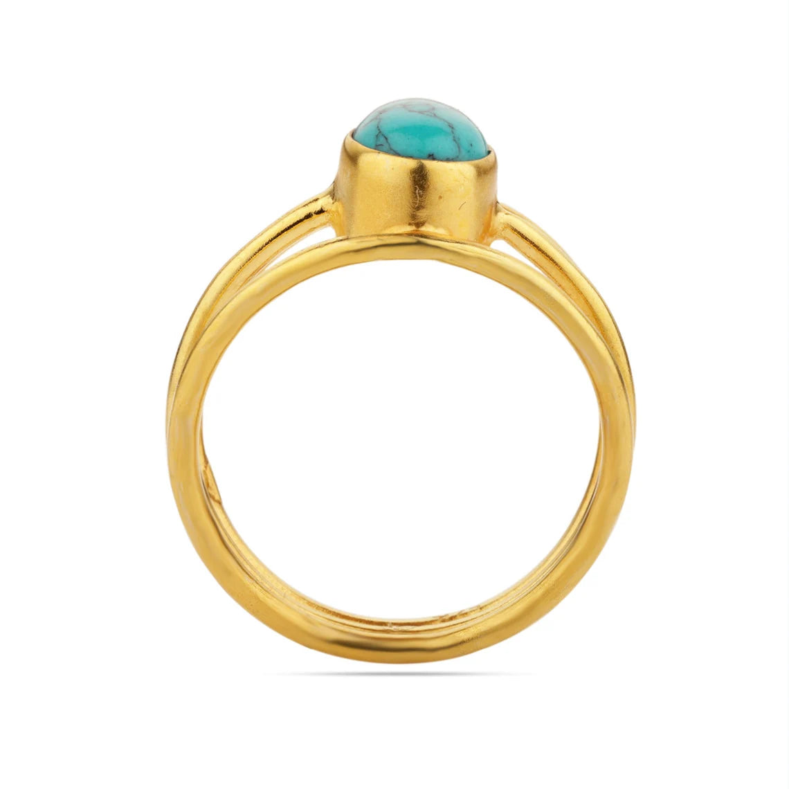 Turquoise Oval Gold Ring